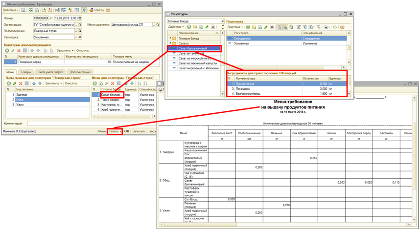 Учёт продуктов питания