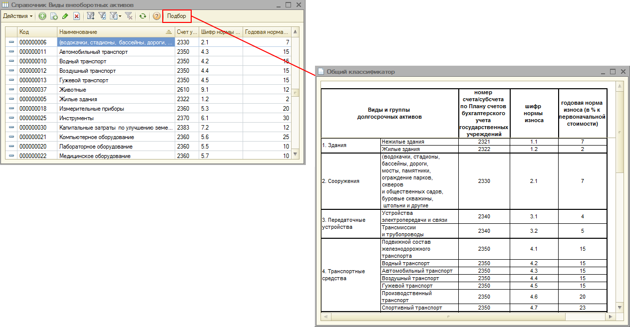 Справочник видов внеоборотных активов