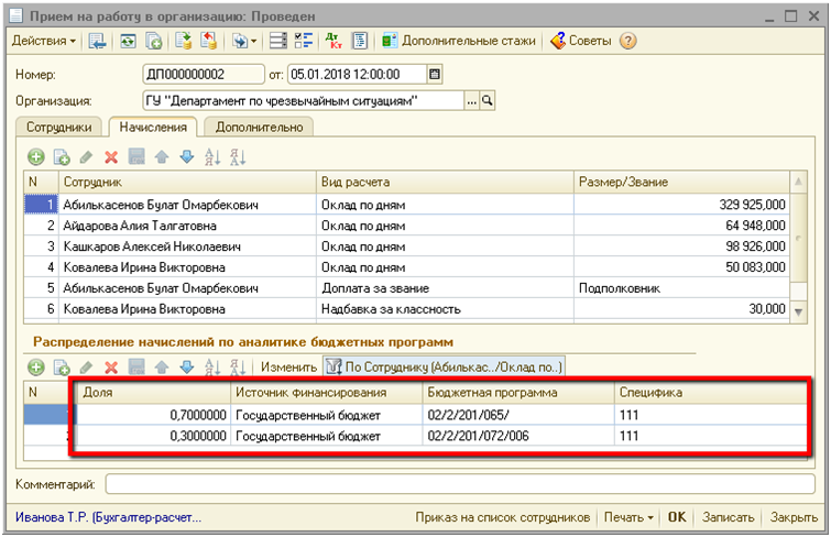 Прием на работу в организацию
