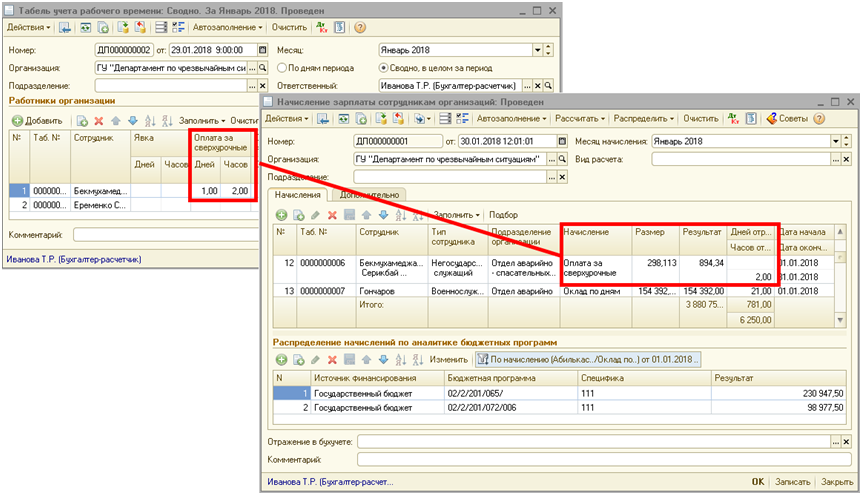 Начивление зарплаты сотрудникам организации