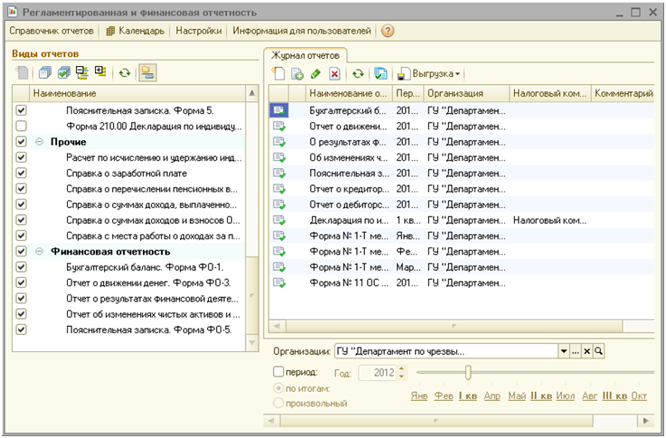 Регламентированная и финансовая отчетность